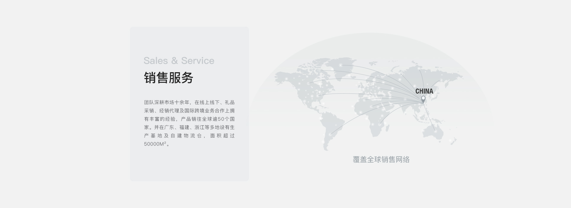 销售服务