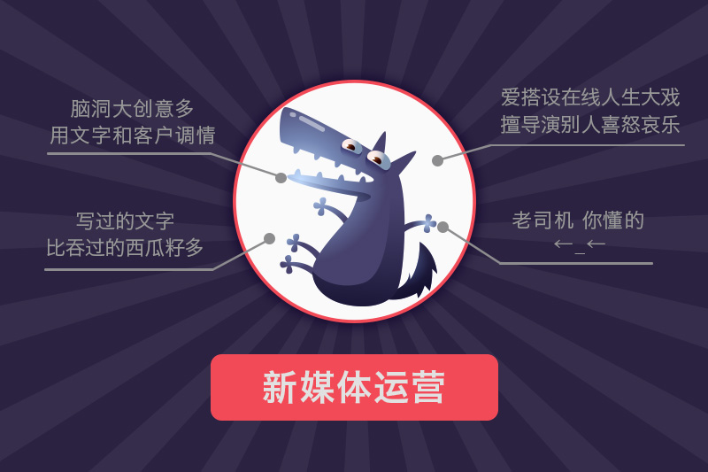 新媒体运营